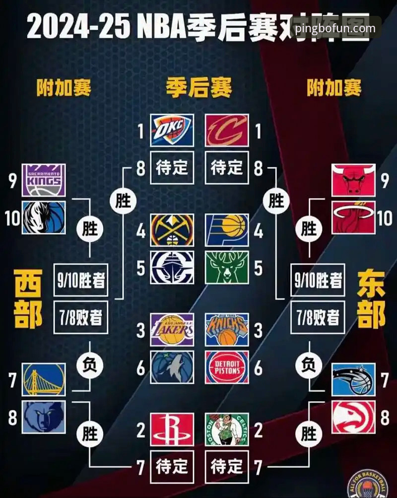 如何在平博体育官网见证一场创造历史的NBA季后赛？尼克斯队半场狂胜老鹰队47分背后有哪些技术细节？